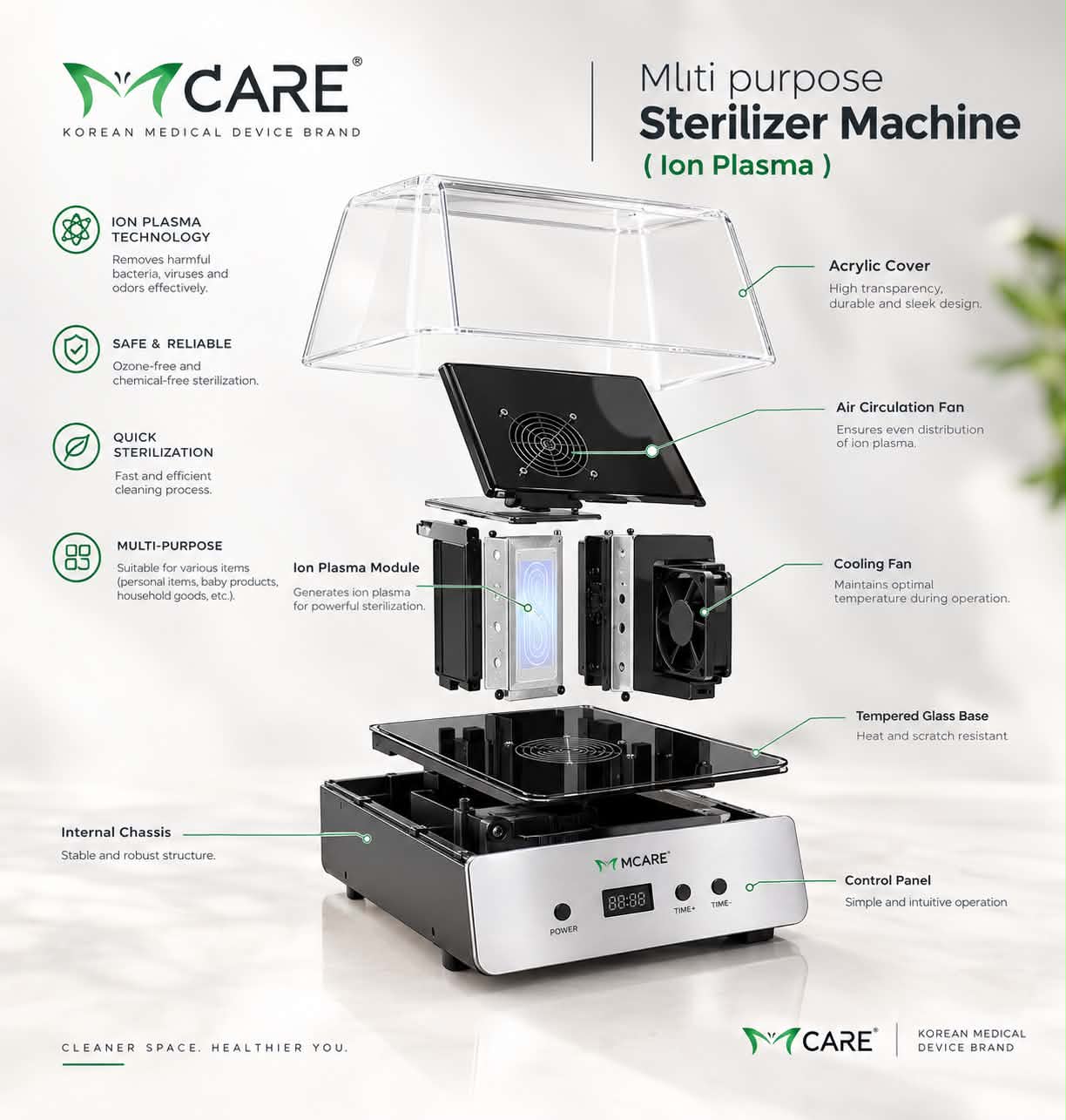 Ion Plasma Sterilizer by MCare view 4